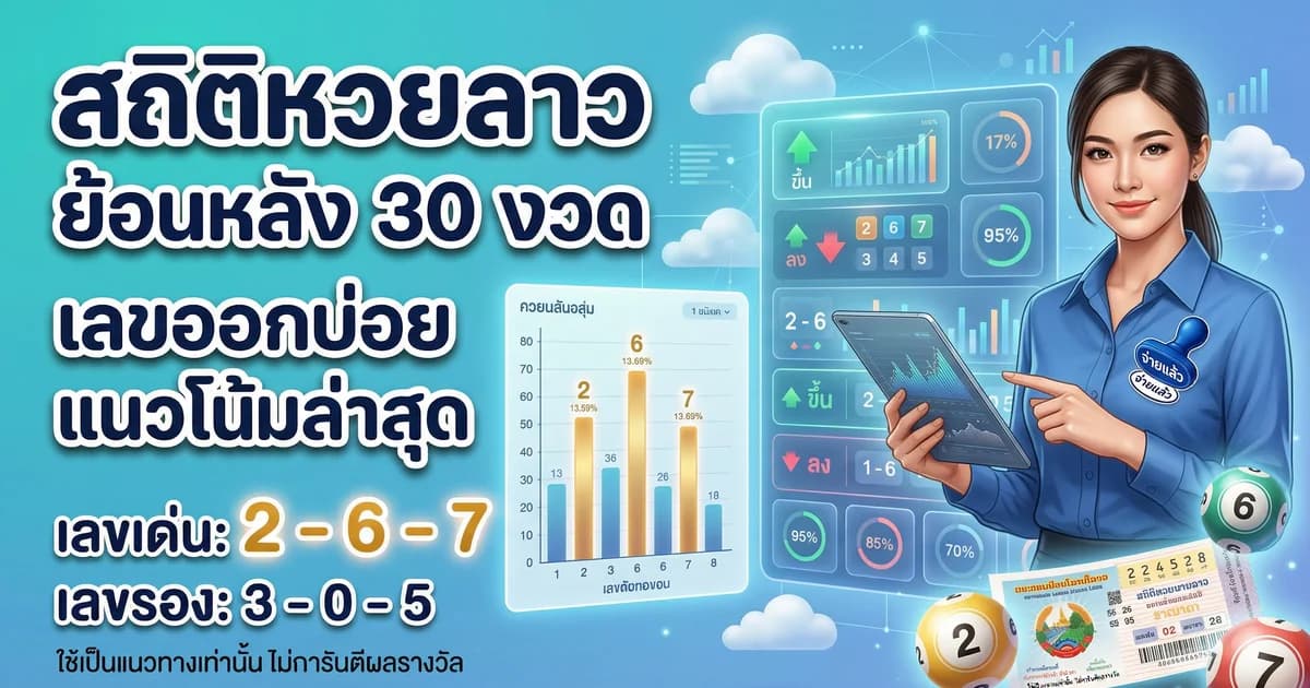 ผลหวยลาว ย้อนหลัง 30 งวดล่าสุด ครบทุกประเภท 2569