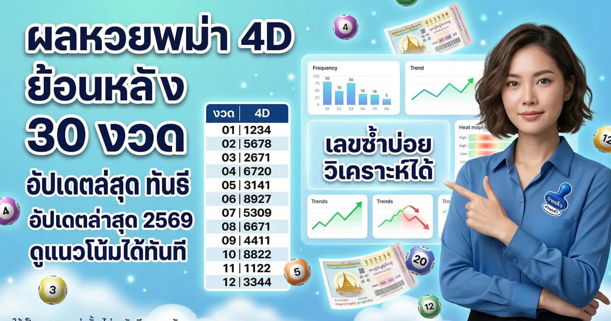 ผลหวยพม่า ย้อนหลัง 30 งวดล่าสุด 4D ครบ 2569