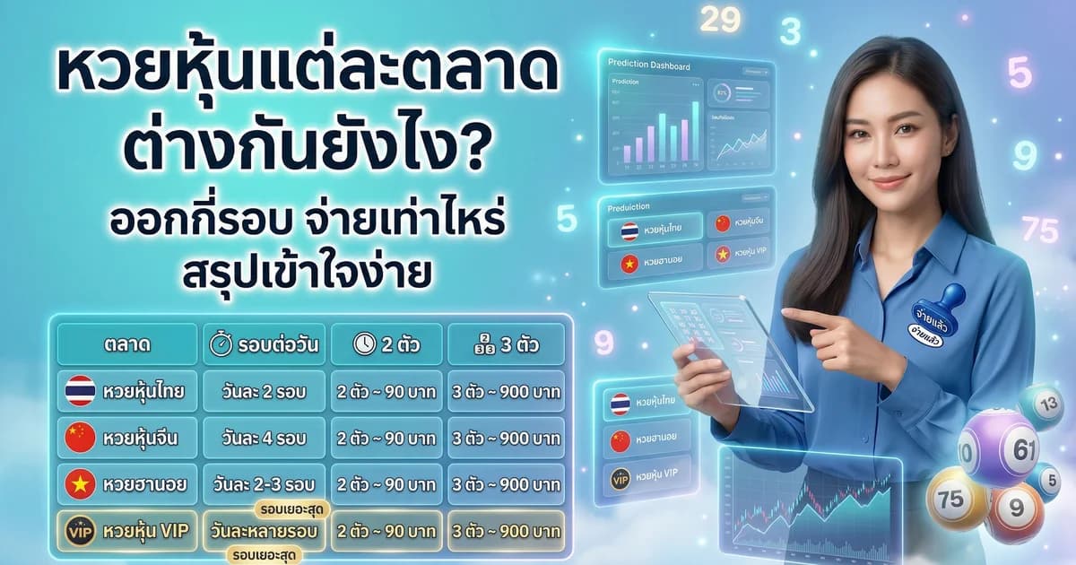 เปรียบเทียบหวยหุ้นทุกตลาด ออกกี่รอบ อัตราจ่ายต่างกันยังไง