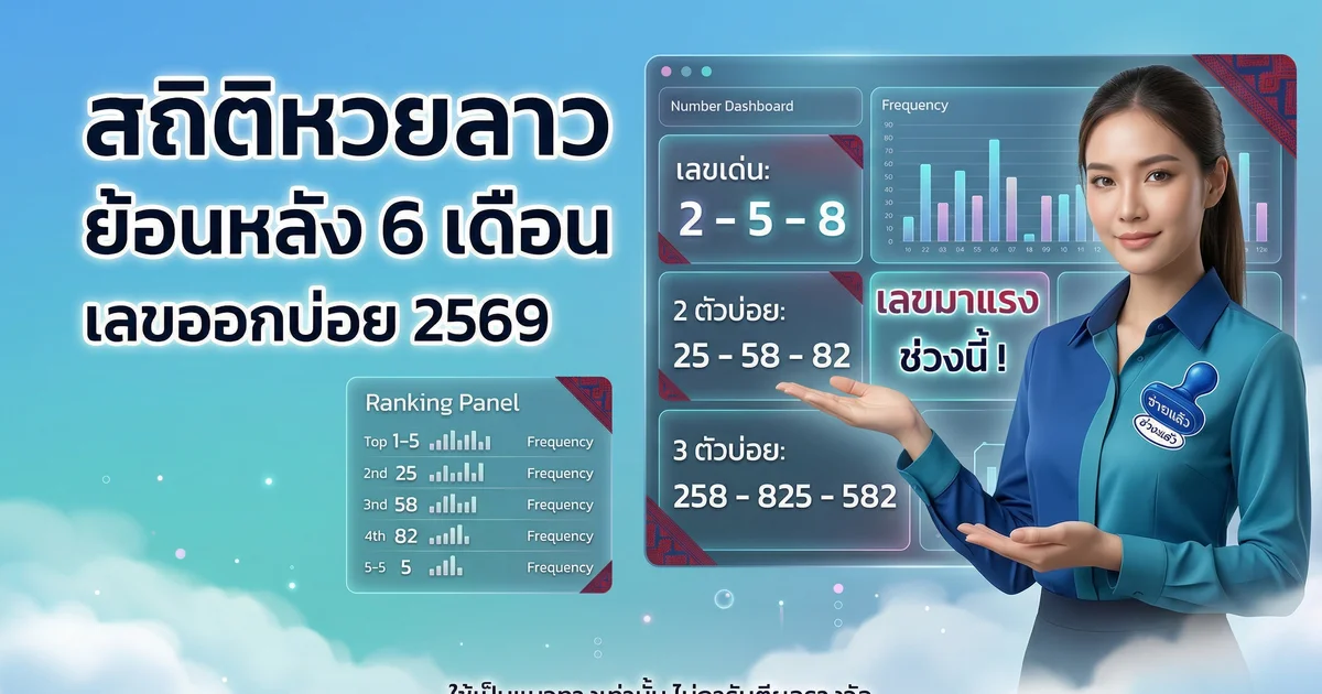 สถิติหวยลาว เลขออกบ่อย ย้อนหลัง 30 งวด 2569