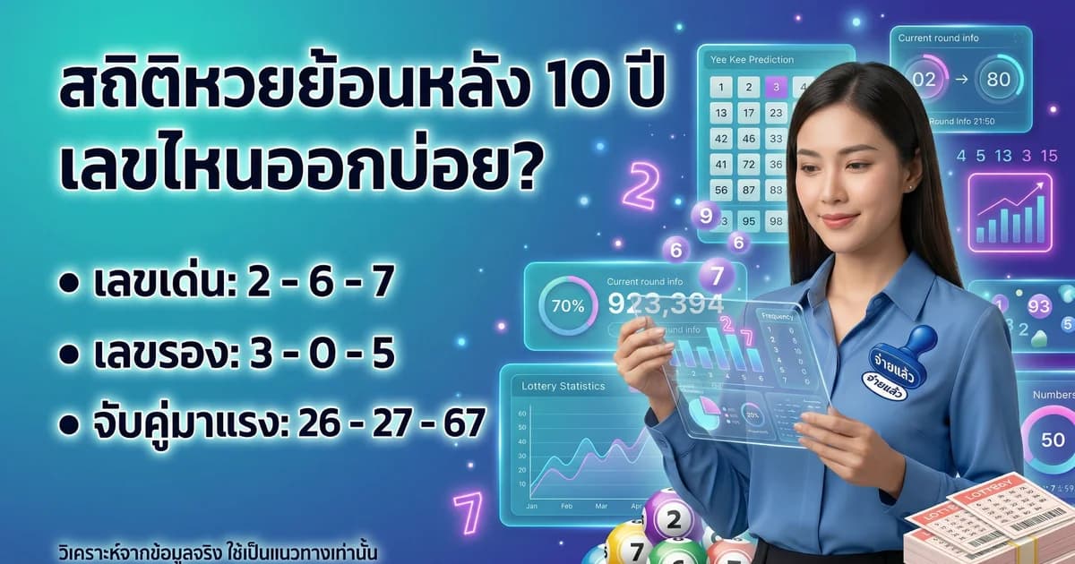 สถิติรางวัลที่ 1 หวยรัฐบาล ย้อนหลัง 10 ปี