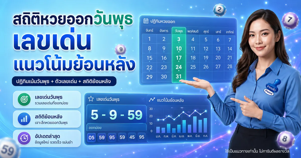 สถิติหวยออกวันพุธ เลขเด่น แนวโน้มย้อนหลัง