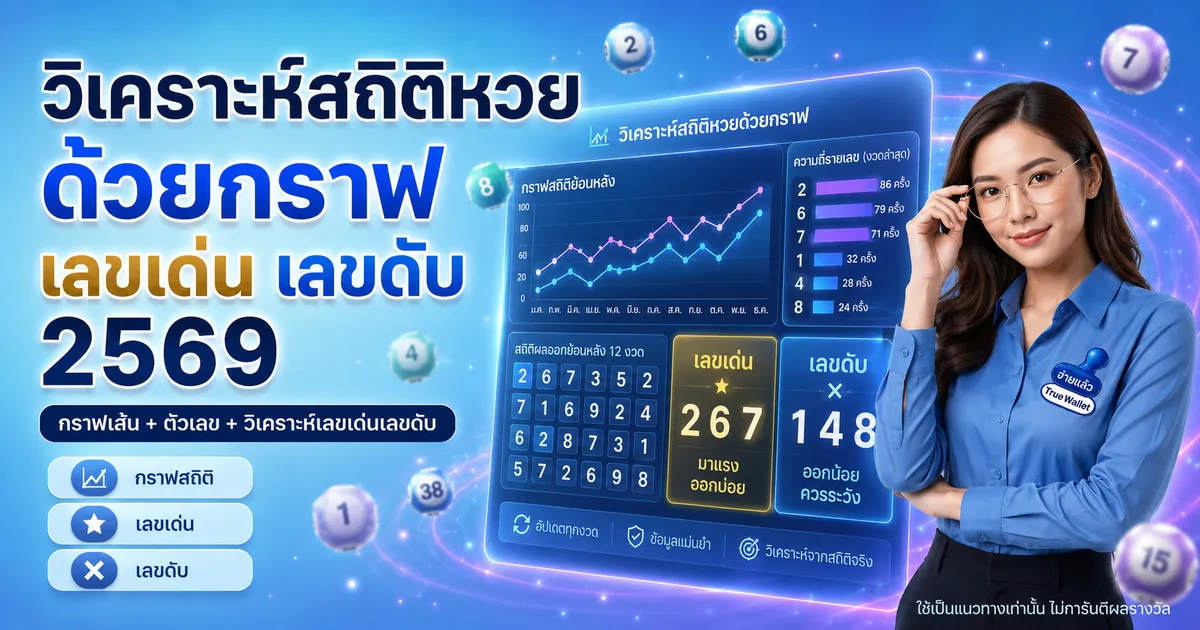 วิเคราะห์สถิติหวยด้วยกราฟ เลขเด่น เลขดับ 2569